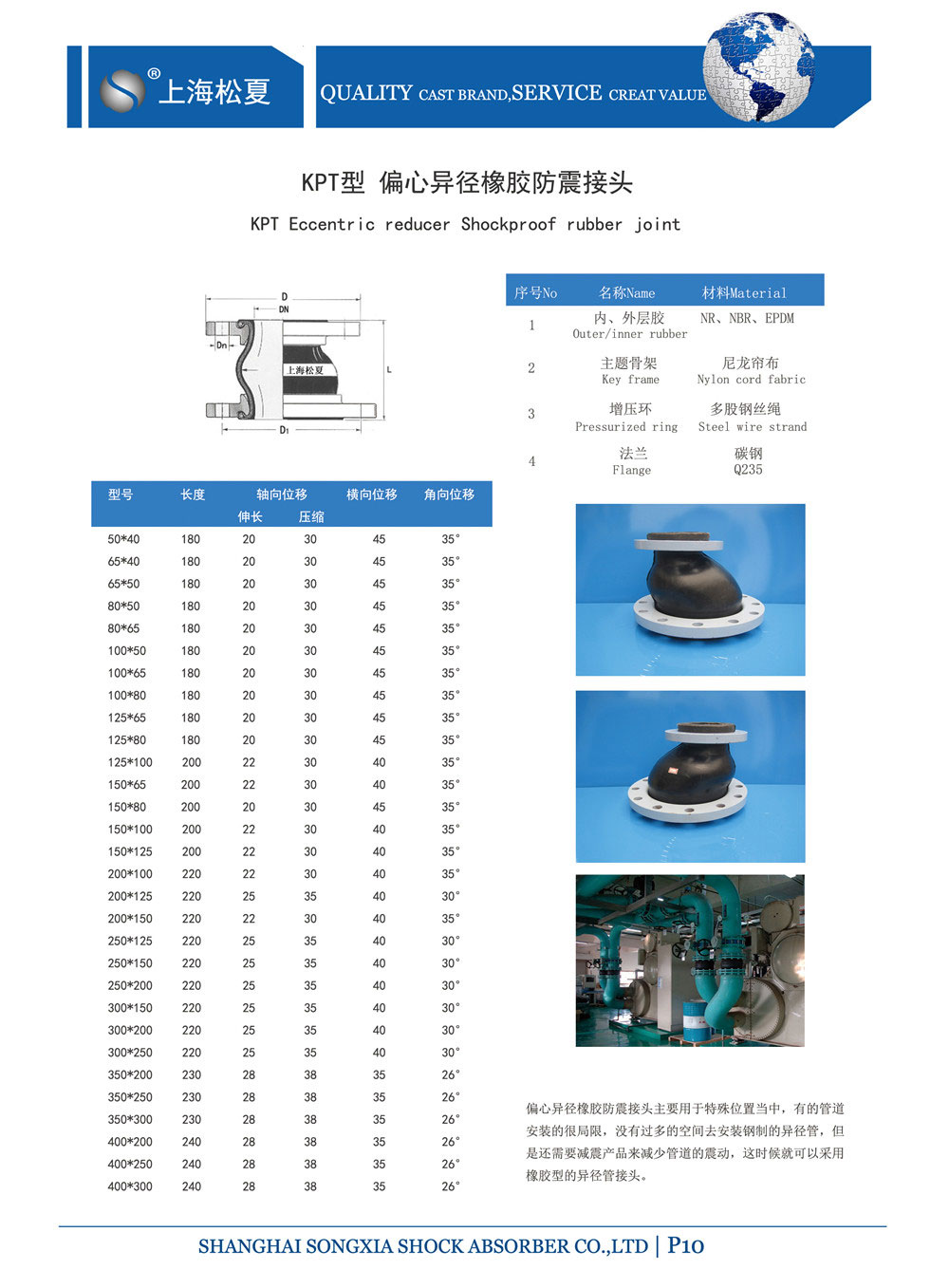 KPT偏心異徑橡膠接頭產品型號