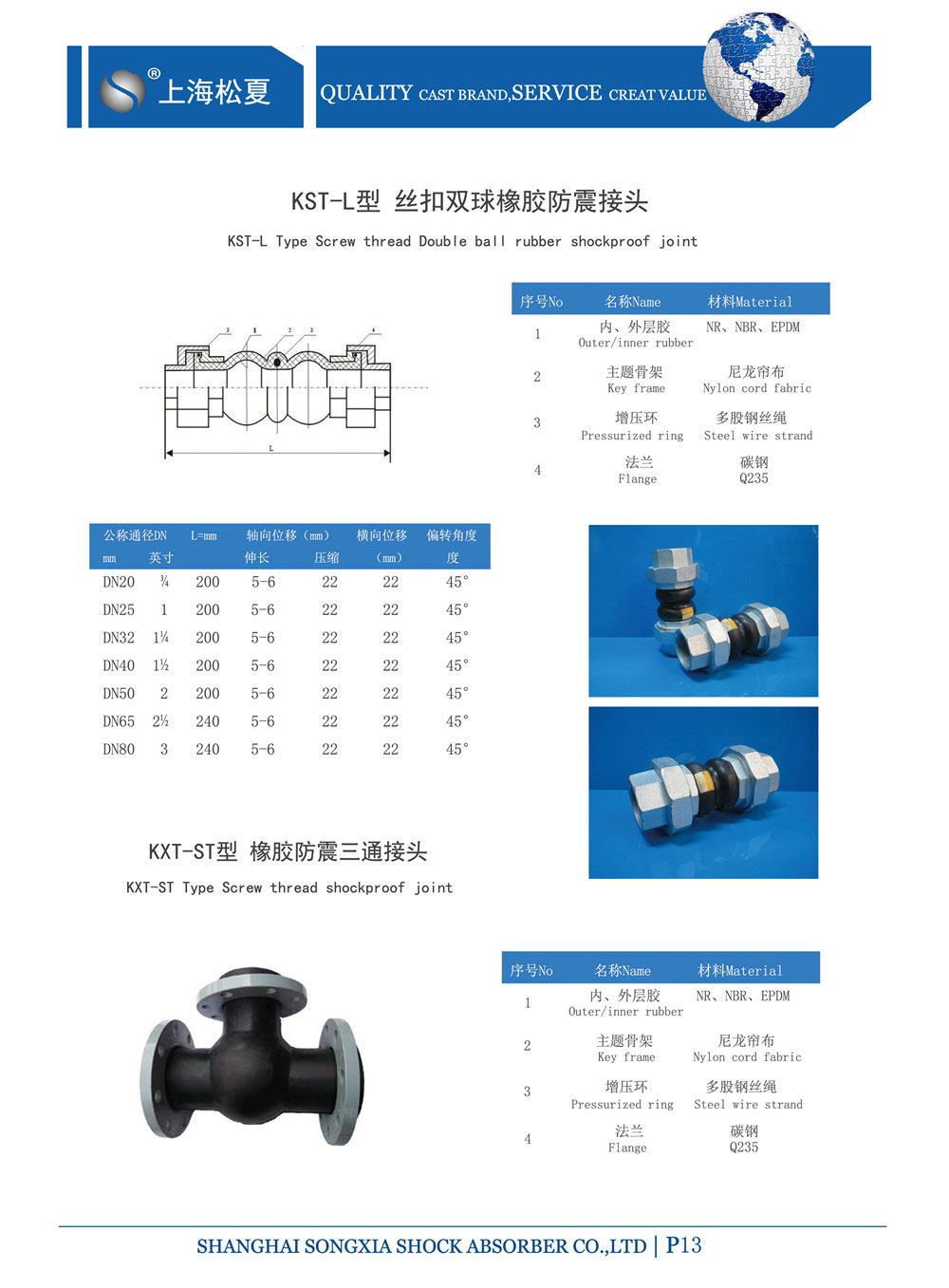 KKT-DN80-1.6-實驗室循環泵螺紋絲扣橡膠接頭參數表